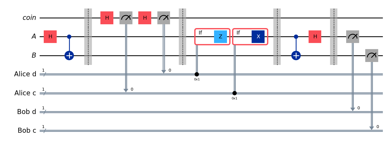 Salida de la celda de código anterior