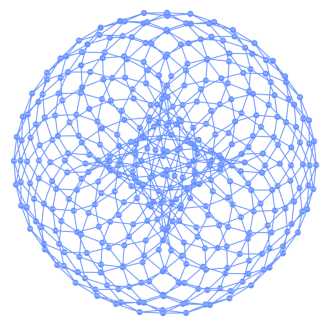 Salida de la celda de código anterior