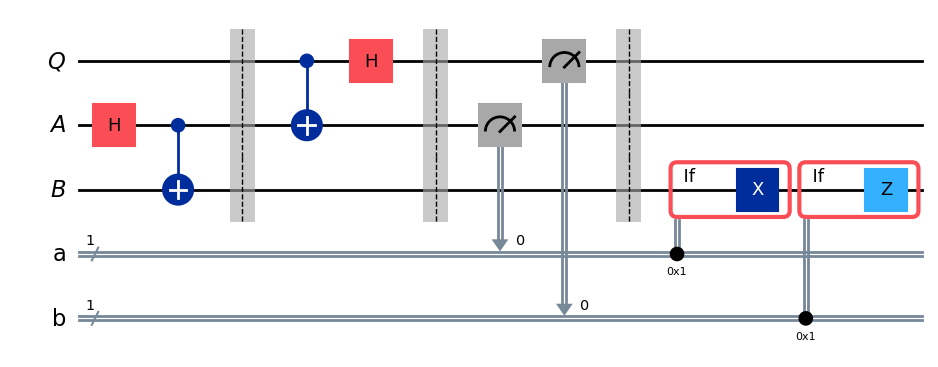 Salida de la celda de código anterior