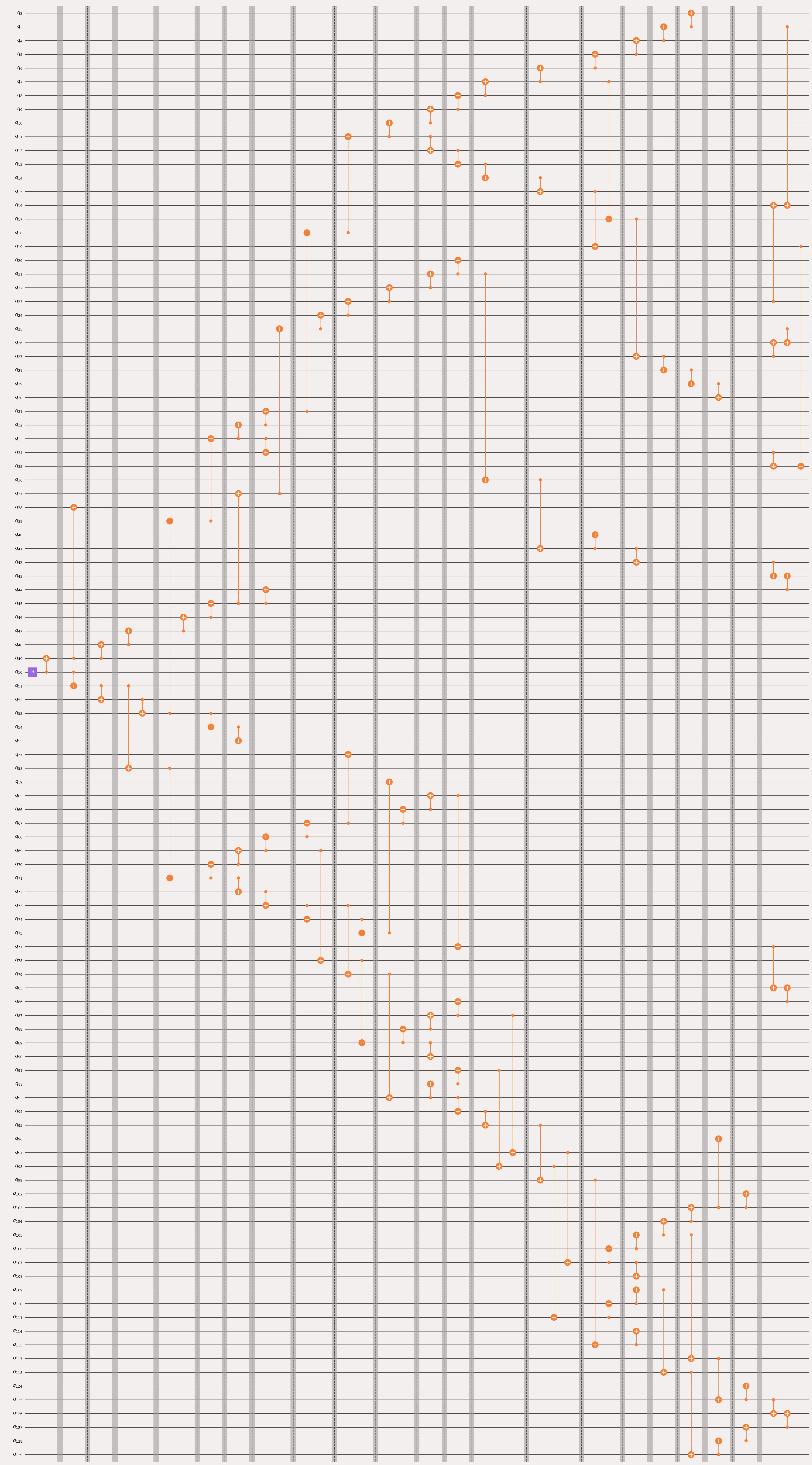 Output of the previous code cell
