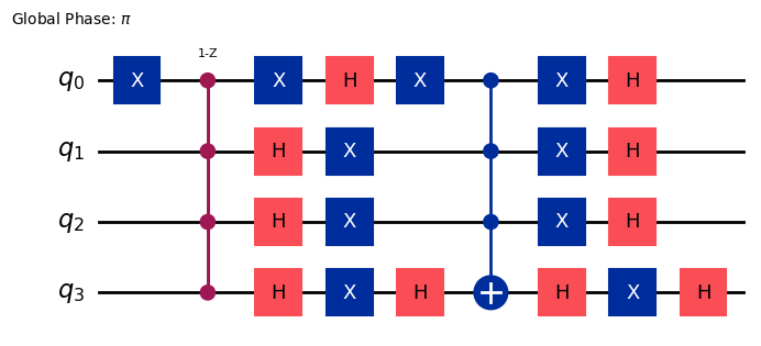 Salida de la celda de código anterior