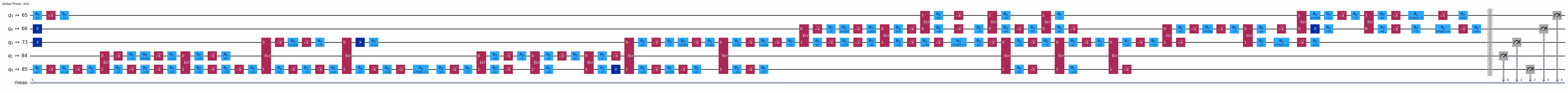 Salida de la celda de código anterior