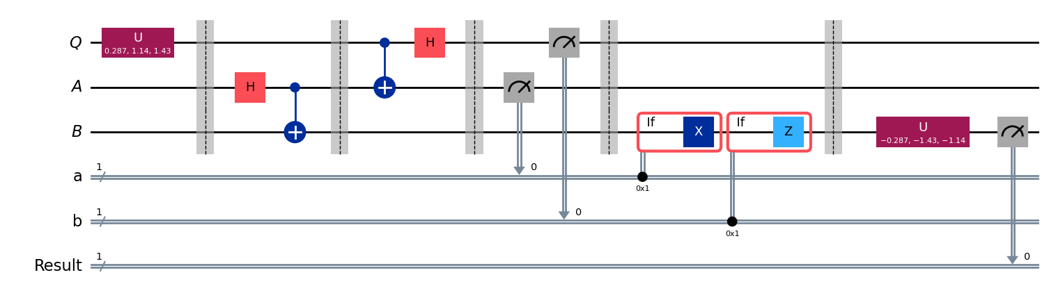 Salida de la celda de código anterior