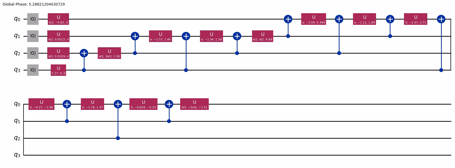 "Output of the previous code cell"