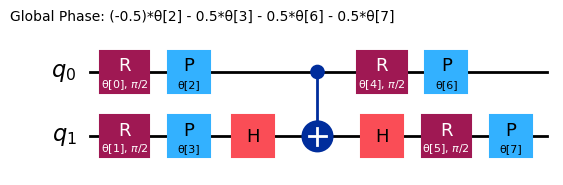 Salida de la celda de código anterior