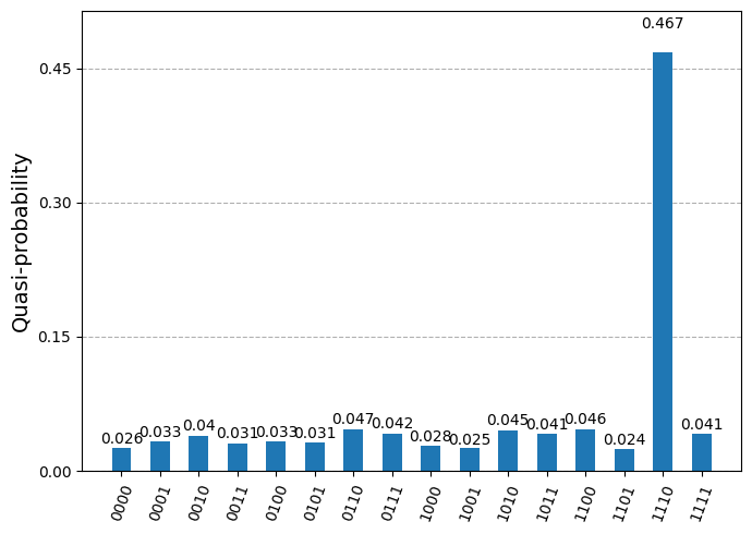 Salida de la celda de código anterior