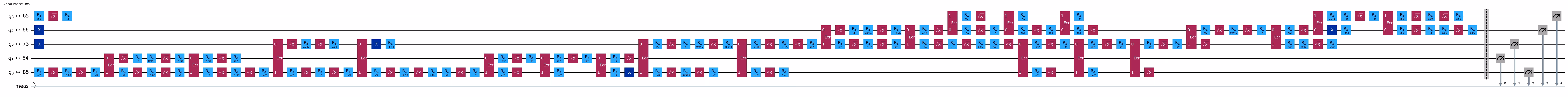 Salida de la celda de código anterior