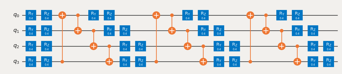 Diagrama del Circuit cuántico