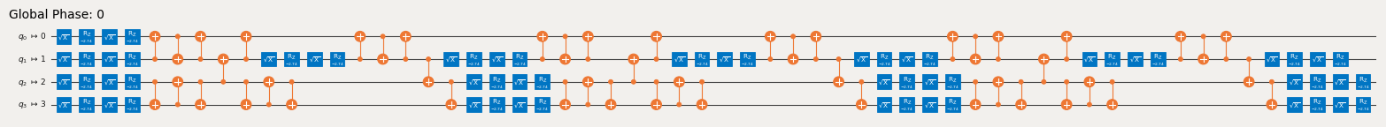 Diagrama del Circuit cuántico