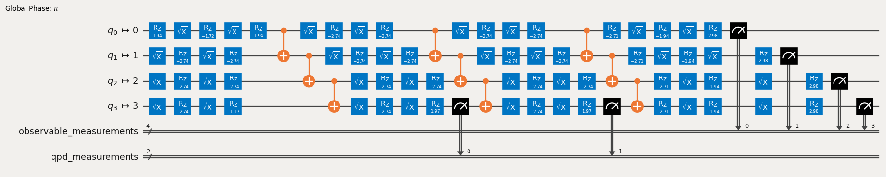 Diagrama del Circuit cuántico