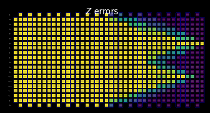 Quantum circuit diagram